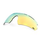 Wechselscheibe X-PRO